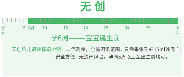 金华无创孕期亲子鉴定
